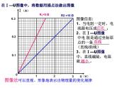 沪粤版物理九年级上册 14.3欧姆定律专题复习课件