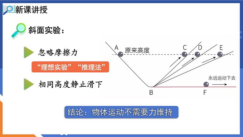 7.1 科学探究：牛顿第一定律 第1课时 牛顿第一定律 课件-2023-2024学年度沪科版物理八年级全一册07