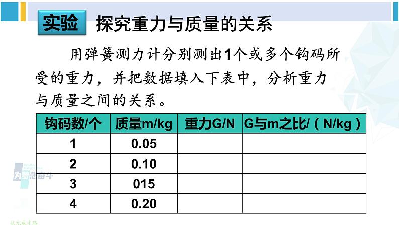 教科版八年级物理下册 第七章 力第四节 重力（课件）第6页