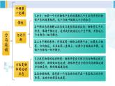 教科版八年级物理下册 第八章 力与运动章末复习提升（课件）