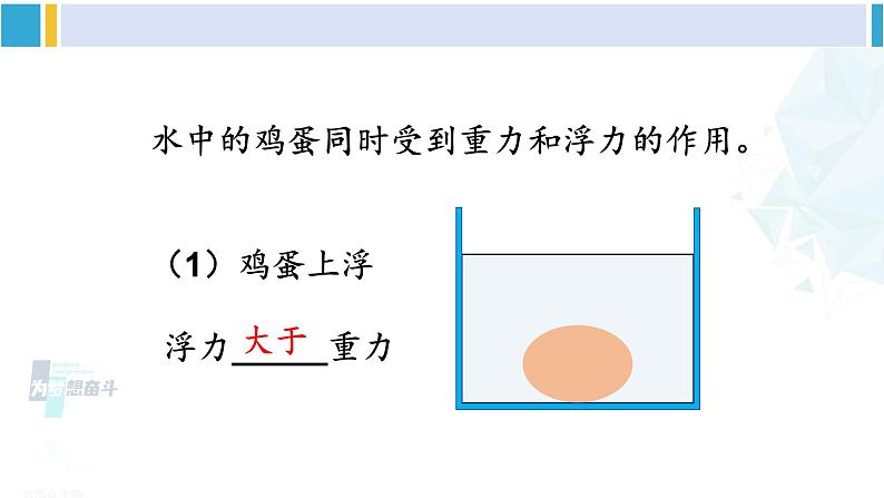 教科版八年级物理下册 第十章 流体的力现象 第四节 沉与浮（课件）第6页