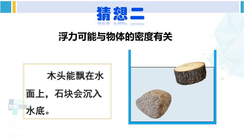 教科版八年级物理下册 第十章 流体的力现象 第一课时 探究影响浮力大小的因素（课件）05