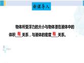 教科版八年级物理下册 第十章 流体的力现象 第二课时 阿基米德原理的应用（课件）