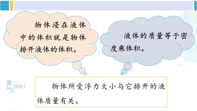 教科版八年级物理下册 第十章 流体的力现象 第二课时 阿基米德原理的应用（课件）03