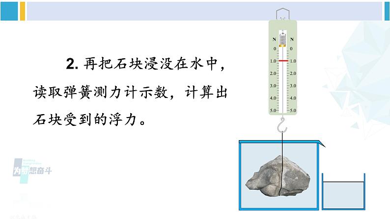 教科版八年级物理下册 第十章 流体的力现象 第二课时 阿基米德原理的应用（课件）第6页