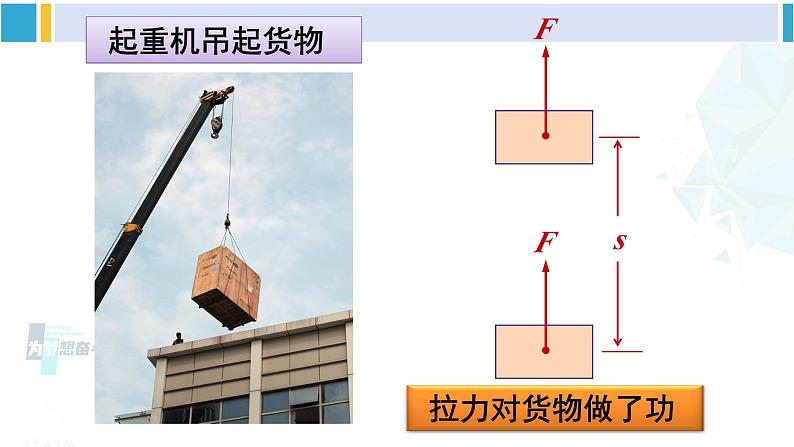 教科版八年级物理下册 第十一章 机械与功 第三节 功 功率（课件）05