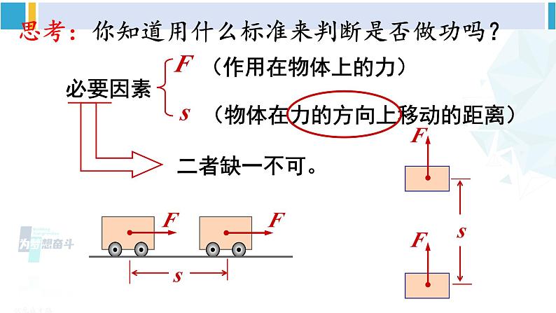 教科版八年级物理下册 第十一章 机械与功 第三节 功 功率（课件）07