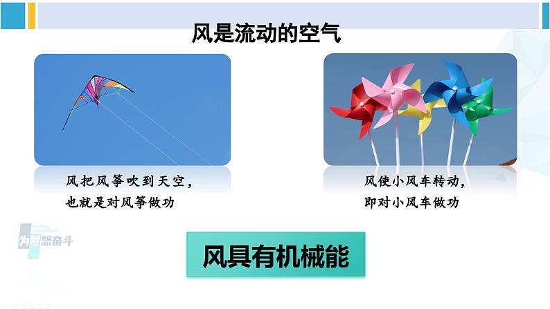 教科版八年级物理下册 第十二章 机械能第三节 水能和风能（课件）第7页