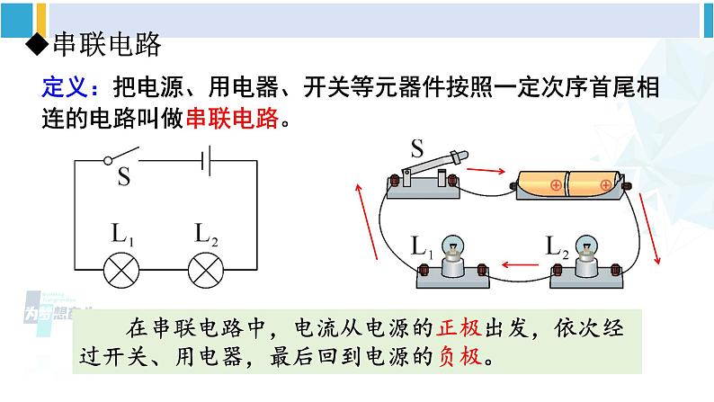 教科版九年级物理全册 第三章 认识电路第三节 电路的连接（课件）06