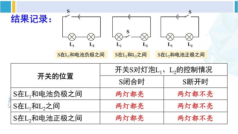 教科版九年级物理全册 第三章 认识电路第三节 电路的连接（课件）08