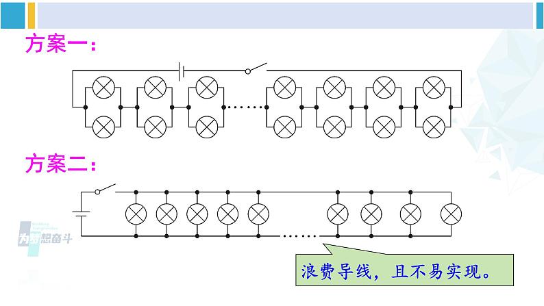 教科版九年级物理全册 第三章 认识电路第四节 活动：电路创新设计展示（课件）04