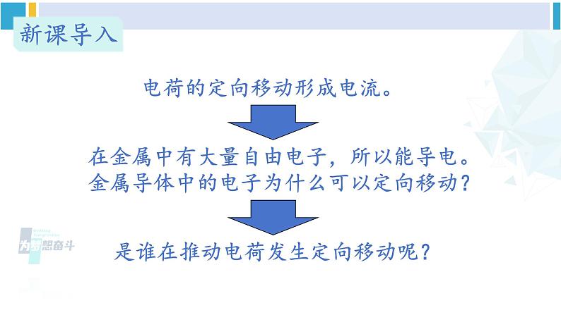 教科版九年级物理全册 第四章 探究电流第一课时 电压的初步认识（课件）第2页