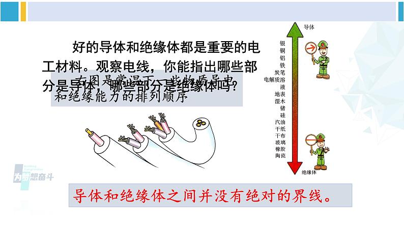 教科版九年级物理全册 第四章 探究电流第一课时 电阻大小的影响因素（课件）06