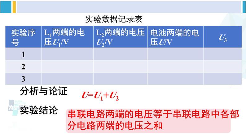 教科版九年级物理全册 第四章 探究电流第二课时 电路中电压的规律（课件）05