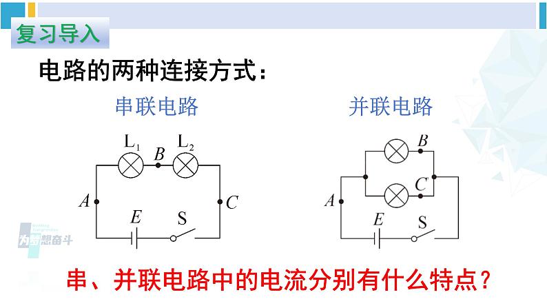 教科版九年级物理全册 第四章 探究电流第二课时 电路中电流的规律（课件）第2页