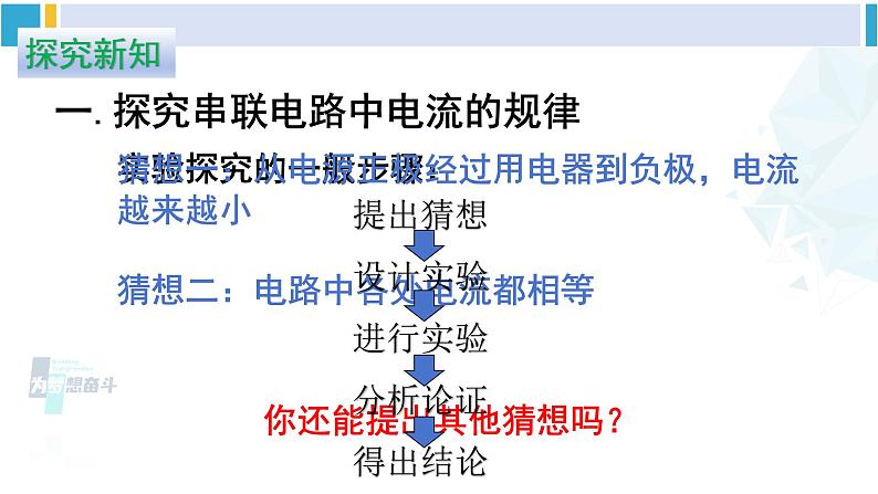 教科版九年级物理全册 第四章 探究电流第二课时 电路中电流的规律（课件）第3页