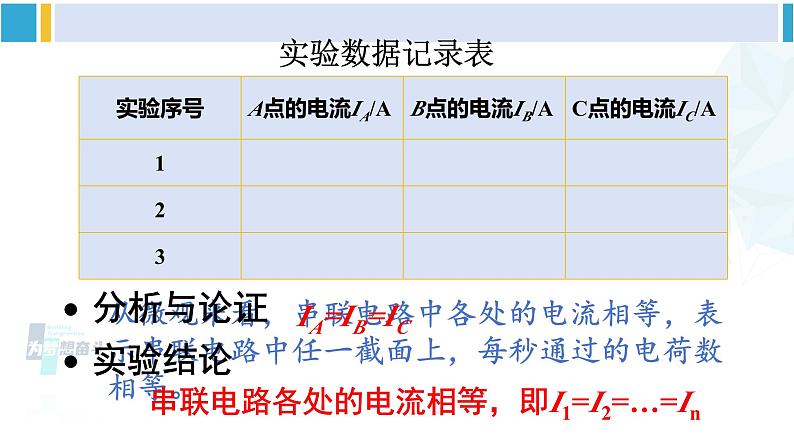 教科版九年级物理全册 第四章 探究电流第二课时 电路中电流的规律（课件）第6页