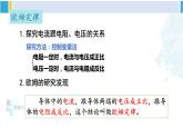 教科版九年级物理全册 第五章 欧姆定律 章末复习（课件）