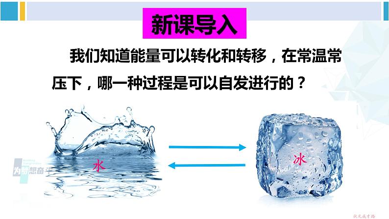 教科版九年级物理全册 第十一章 物理学与能源技术 第二节 能量转化的方向性和效率（课件）02