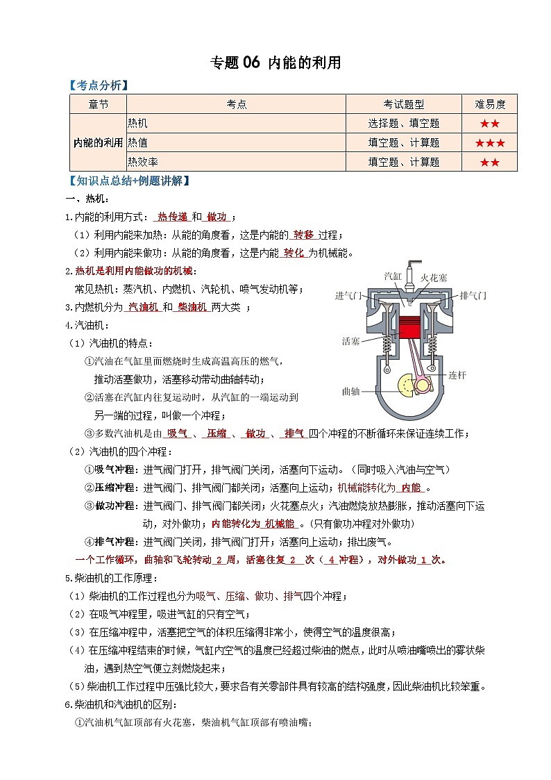 专题06内能的利用（知识点复习+例题讲解+过关练习）-备战2023年中考物理一轮复习考点帮 （原卷版）第1页