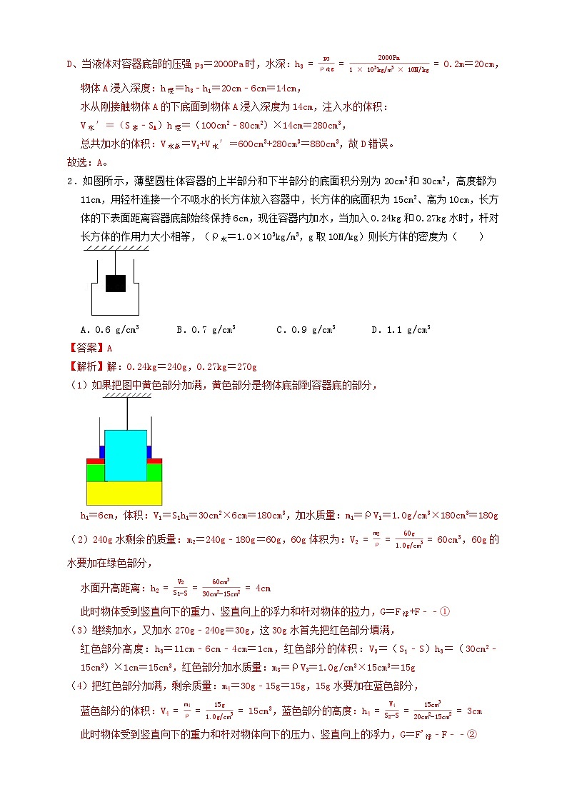 专题24浮力轻杆加水放水题型（知识点复习+例题讲解+过关练习）-备战2023年中考物理一轮复习考点帮 （解析版）第2页