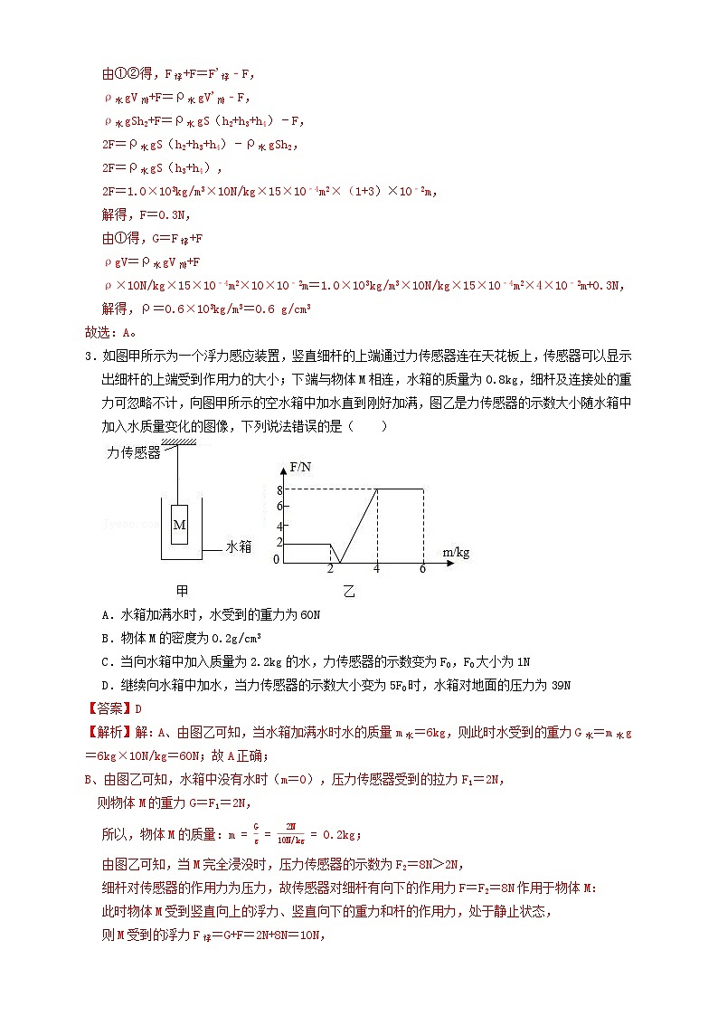 专题24浮力轻杆加水放水题型（知识点复习+例题讲解+过关练习）-备战2023年中考物理一轮复习考点帮 （解析版）第3页