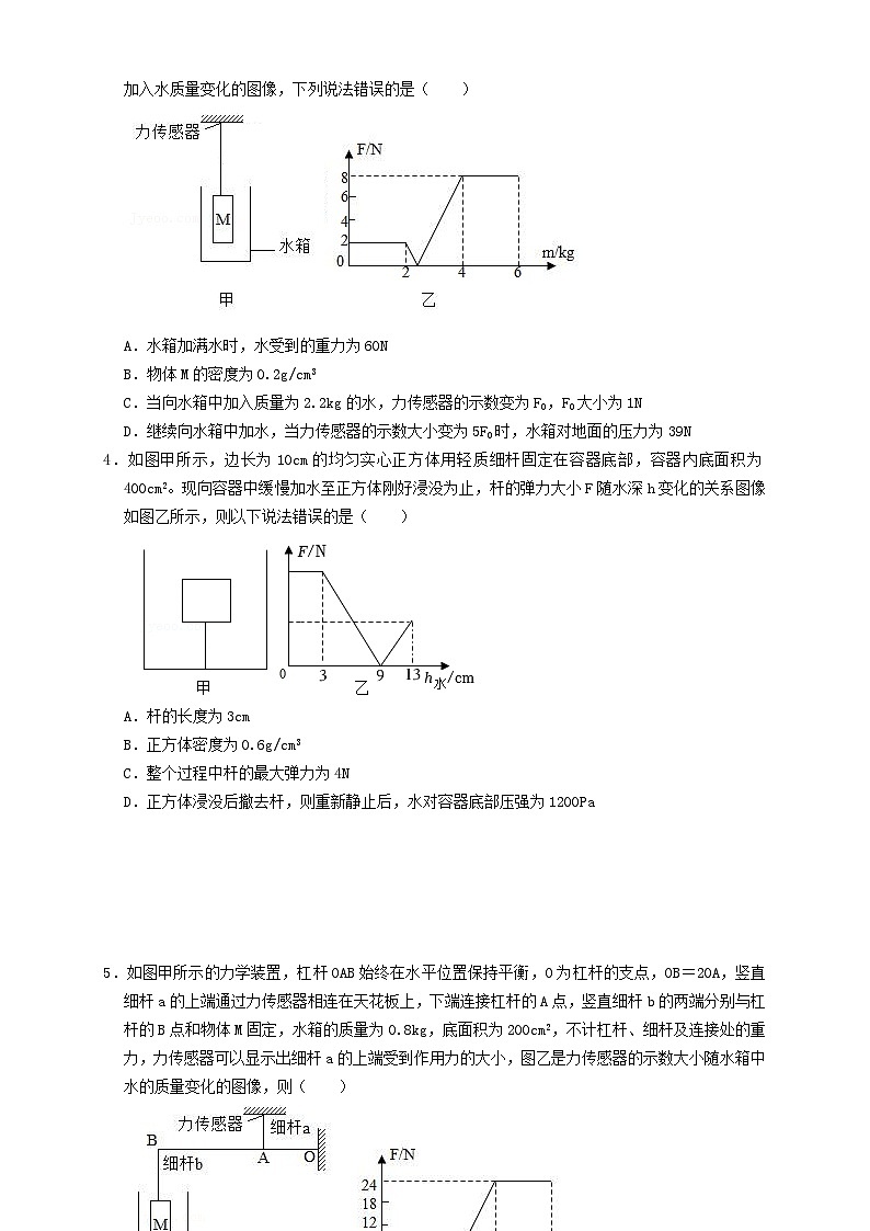 专题24浮力轻杆加水放水题型（知识点复习+例题讲解+过关练习）-备战2023年中考物理一轮复习考点帮 （原卷版）第2页