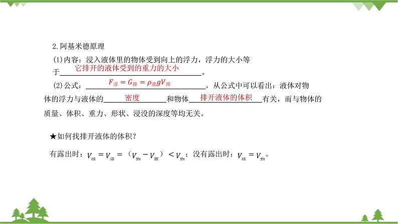 沪科版物理八年级下册 第九章浮力章末复习课课件第6页