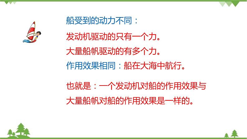 沪科版物理八年级下册 第七章力与运动第二节力的合成课件第7页