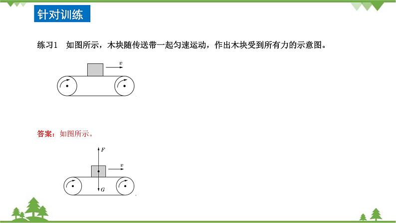 沪科版物理八年级下册 第七章力与运动第三节力的平衡第二课时课件04