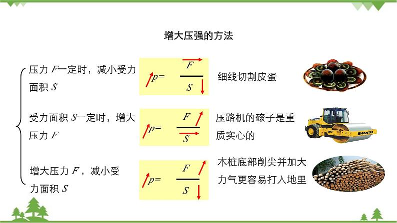 沪科版物理八年级下册 第八章压强第一节压力的作用效果第二课时课件05