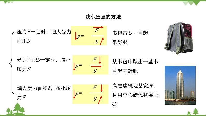 沪科版物理八年级下册 第八章压强第一节压力的作用效果第二课时课件07