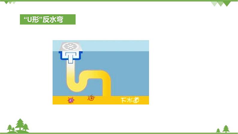 沪科版物理八年级下册 第八章压强第二节科学探究：液体的压强第二课时课件08