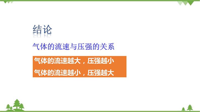 沪科版物理八年级下册 第八章压强第四节流体压强与流速的关系第一课时课件第6页