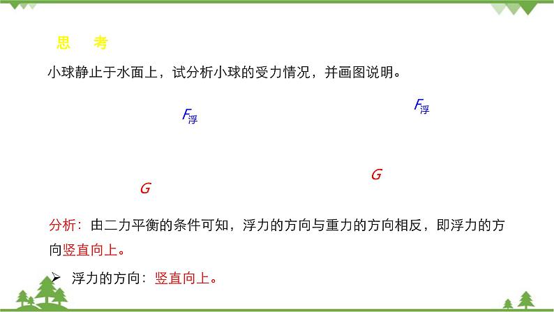 沪科版物理八年级下册 第九章浮力第一节认识浮力课件06