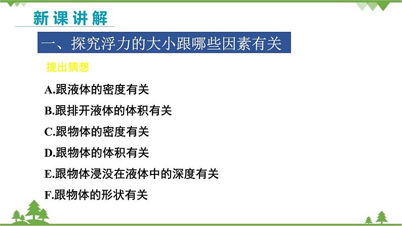 沪科版物理八年级下册 第九章浮力第二节阿基米德原理第一课时课件第4页