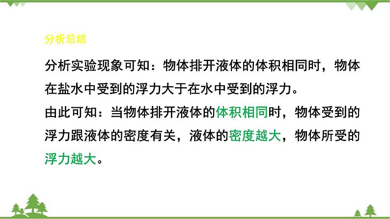 沪科版物理八年级下册 第九章浮力第二节阿基米德原理第一课时课件第6页