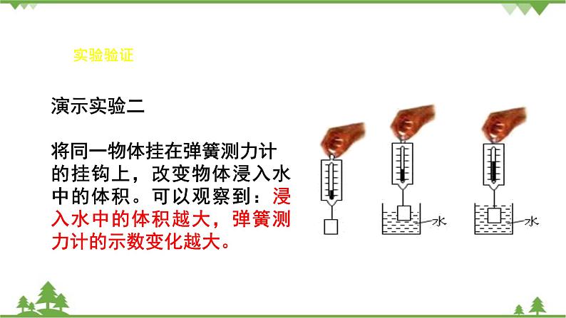 沪科版物理八年级下册 第九章浮力第二节阿基米德原理第一课时课件第7页