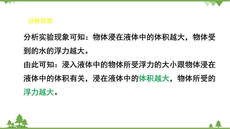 沪科版物理八年级下册 第九章浮力第二节阿基米德原理第一课时课件第8页