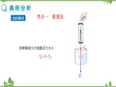 沪科版物理八年级下册 第九章浮力第二节阿基米德原理第二课时课件