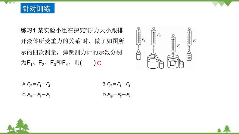 沪科版物理八年级下册 第九章浮力第二节阿基米德原理第二课时课件第4页