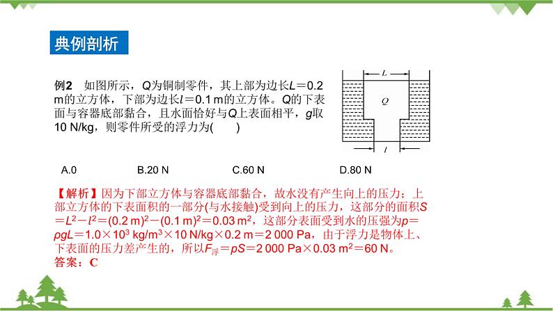 沪科版物理八年级下册 第九章浮力第二节阿基米德原理第二课时课件第6页