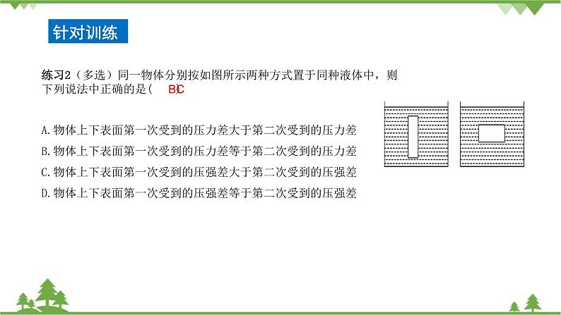 沪科版物理八年级下册 第九章浮力第二节阿基米德原理第二课时课件第7页