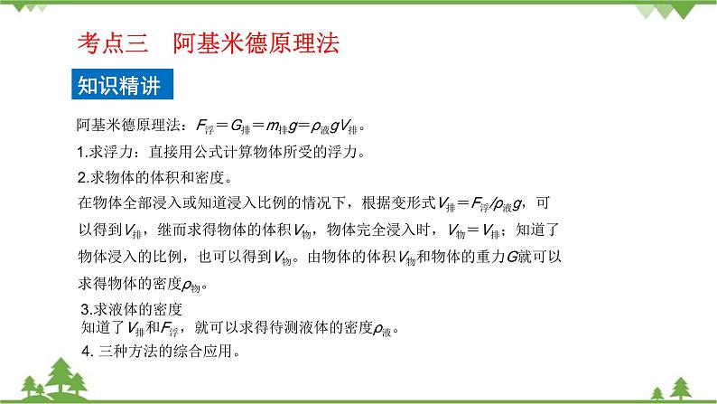 沪科版物理八年级下册 第九章浮力第二节阿基米德原理第二课时课件第8页