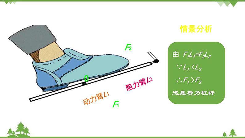 沪科版物理八年级下册 第十章机械与人第一节科学探究：杠杆的平衡条件第二课时课件第7页