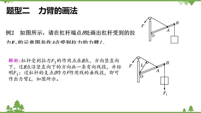 沪科版物理八年级下册 第十章机械与人第一节科学探究：杠杆的平衡条件第三课时课件05