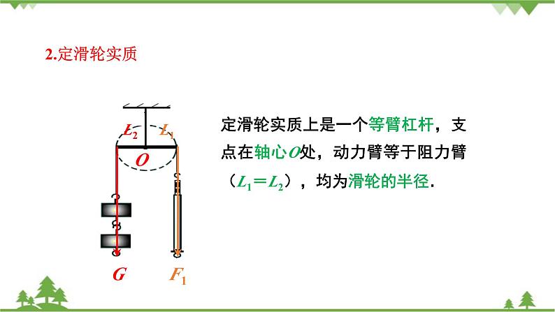 沪科版物理八年级下册 第十章机械与人第二节滑轮及其应用课件08