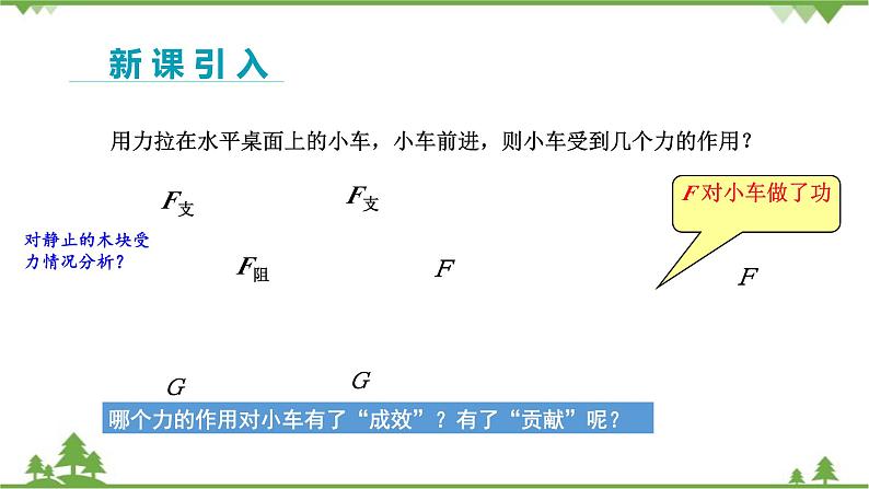 沪科版物理八年级下册 第十章机械与人第三节做功了吗课件03