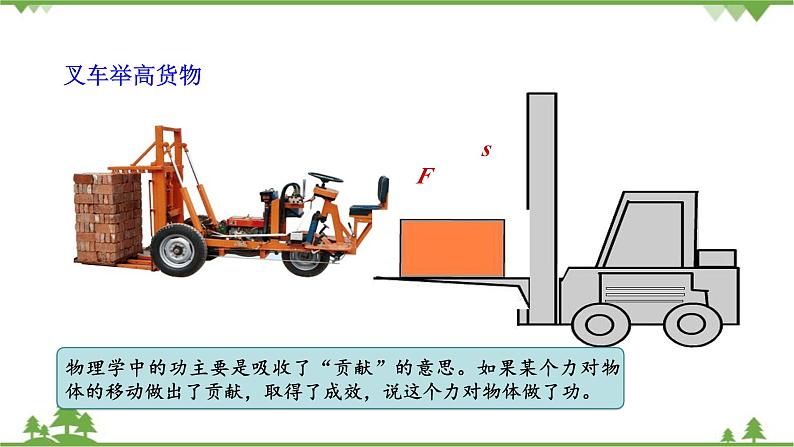 沪科版物理八年级下册 第十章机械与人第三节做功了吗课件04