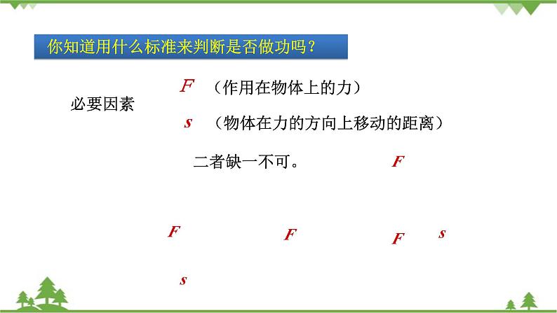 沪科版物理八年级下册 第十章机械与人第三节做功了吗课件08